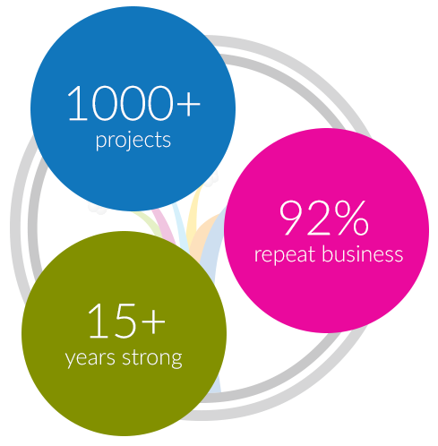 1k-projects-mobile